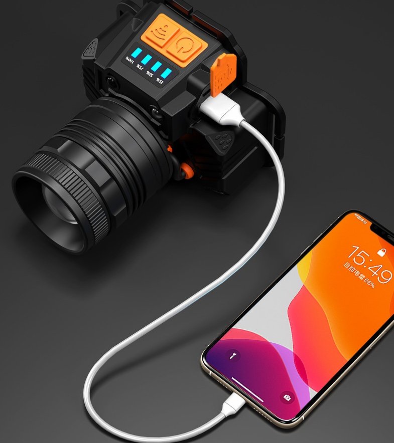 L2 Strong Light Zoom Headlight USB Charging Induction LED Light Night Flashlight - Image 5