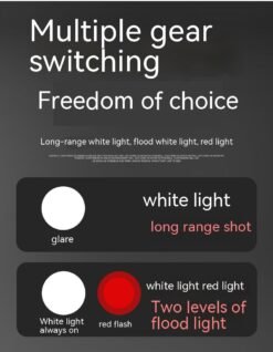 Alternative view of Work Light Auto Repair Super Bright Strong Light Led With Magnet Car Repair Lighting Flashlight